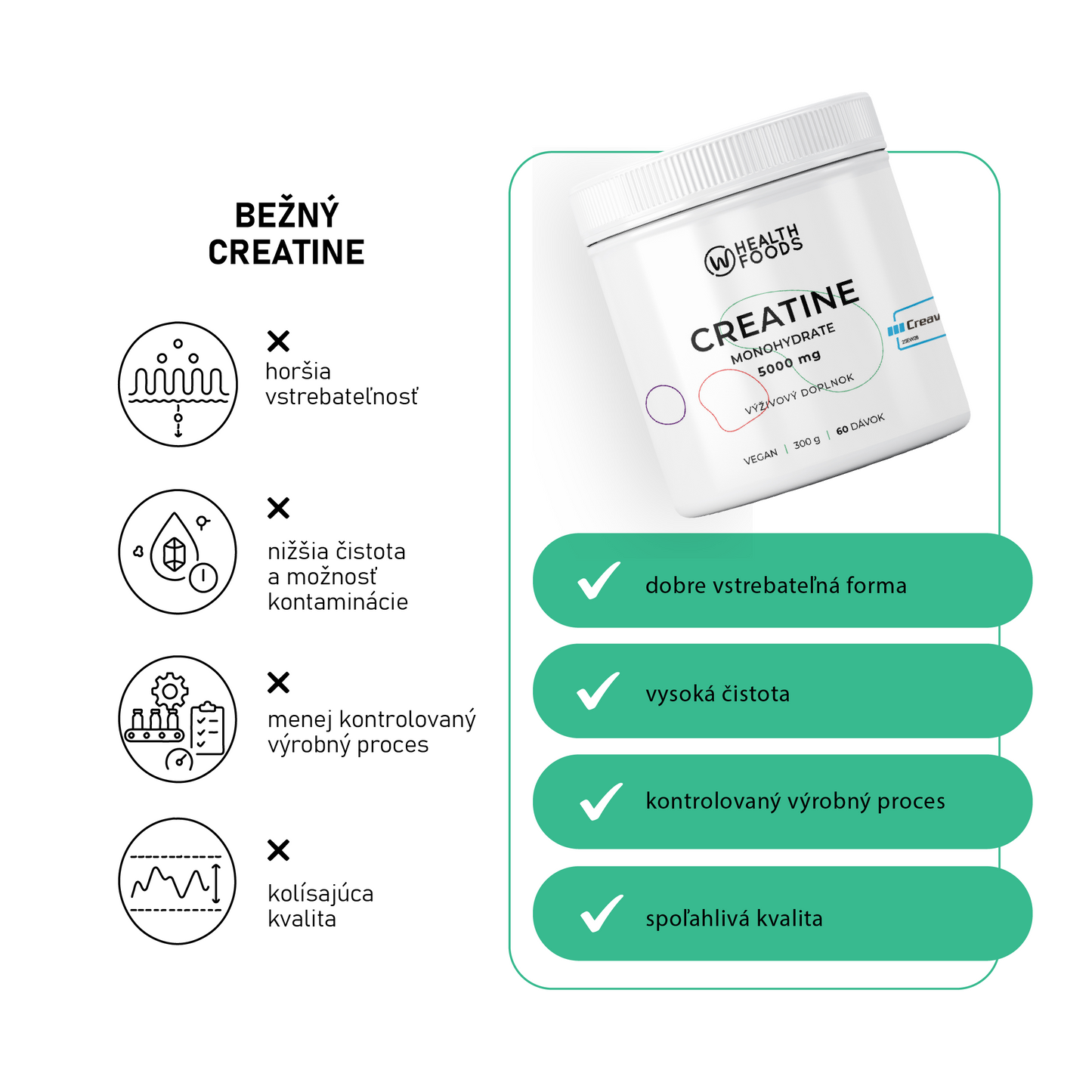 Kreatín monohydrát - Creavitalis 300 g