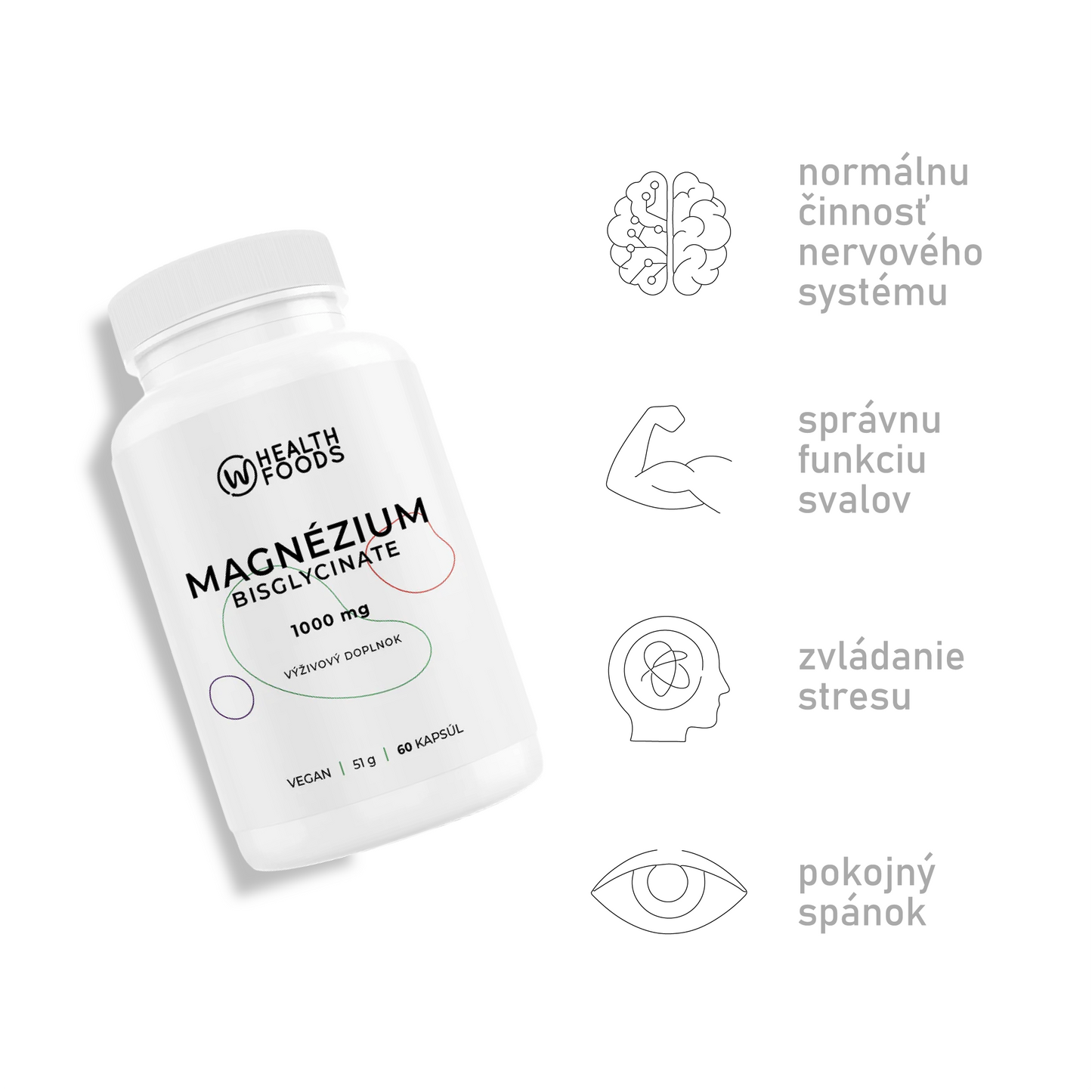 wHealth Essentials - Omega-3 MK kapsuly, Vitamín D3K2, 2x Magnézium