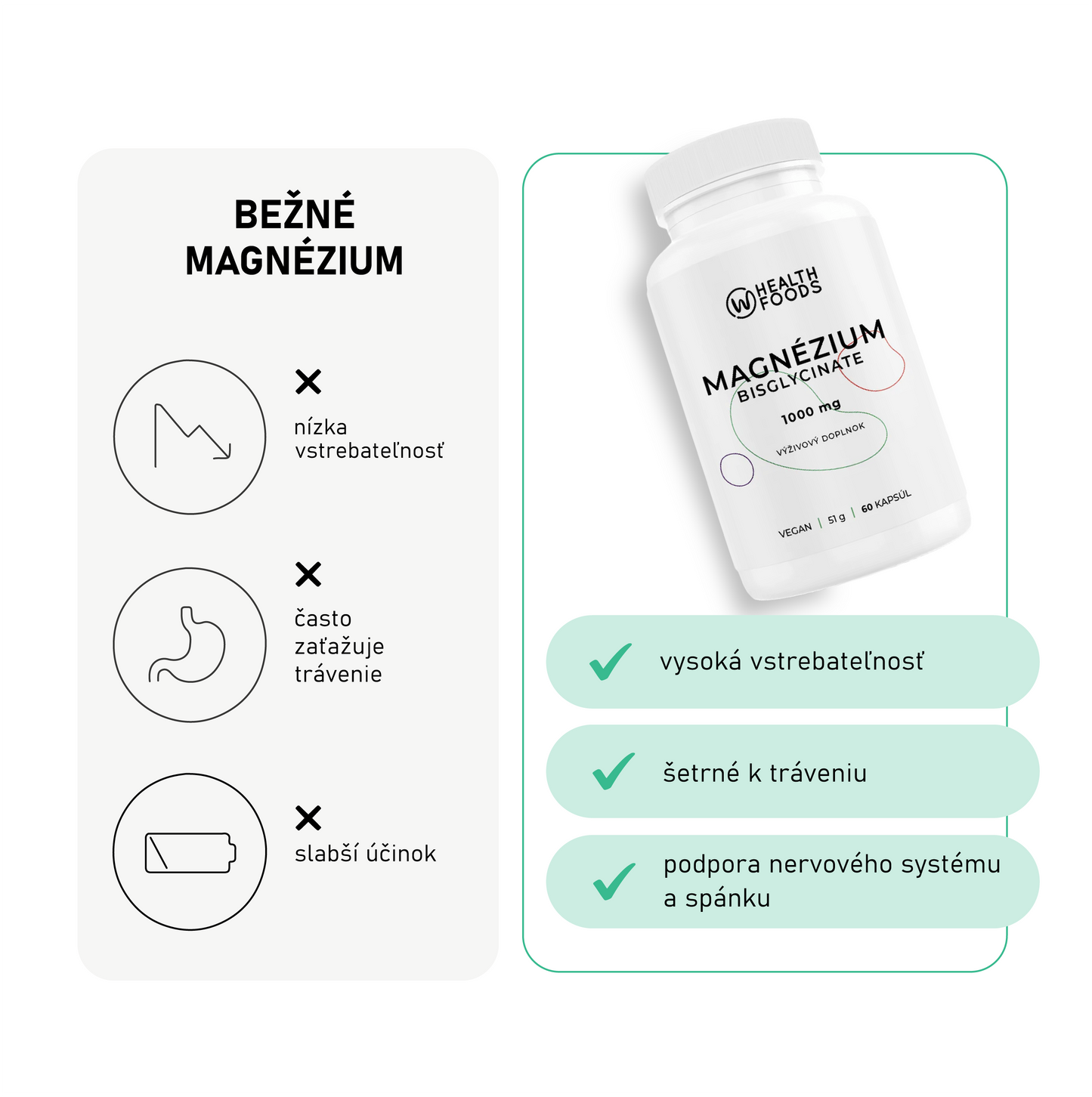 Magnézium Bisglycinát + Vitamín B6 / 60 kapsúl