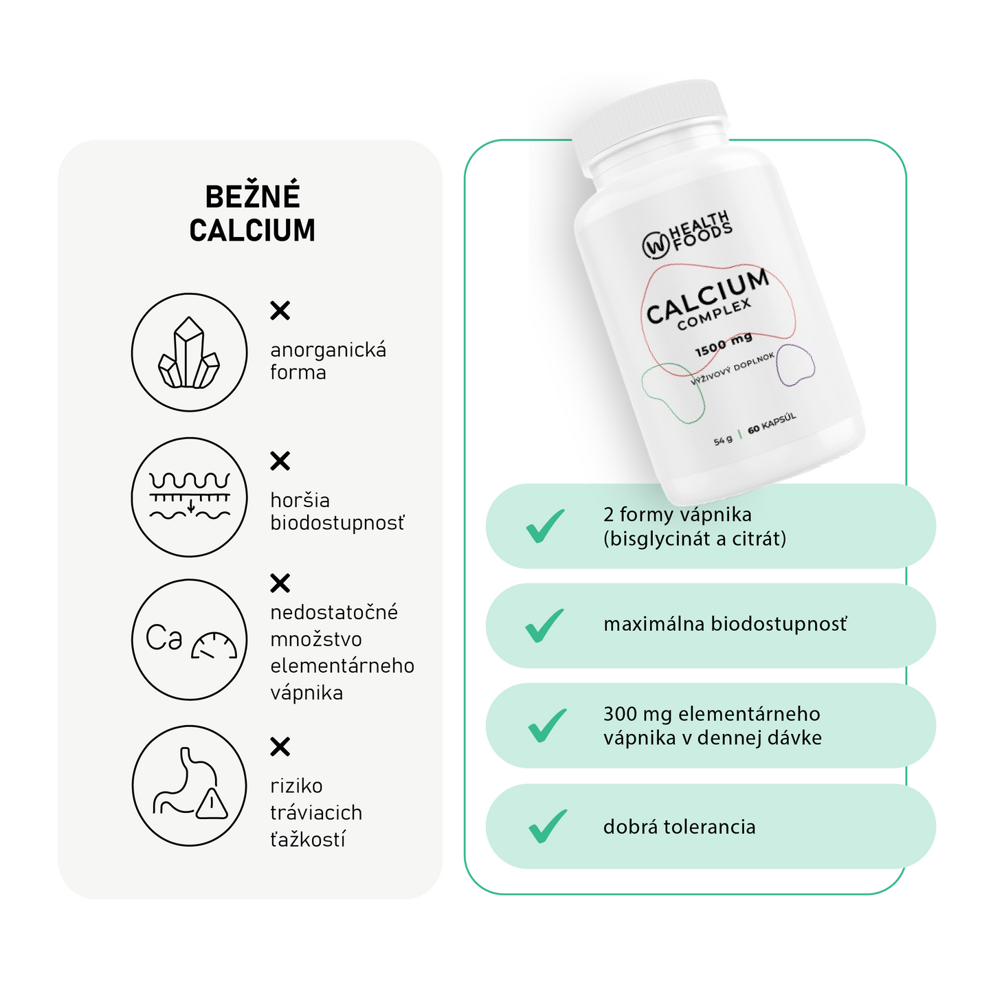 Calcium Complex 60 kapsúl