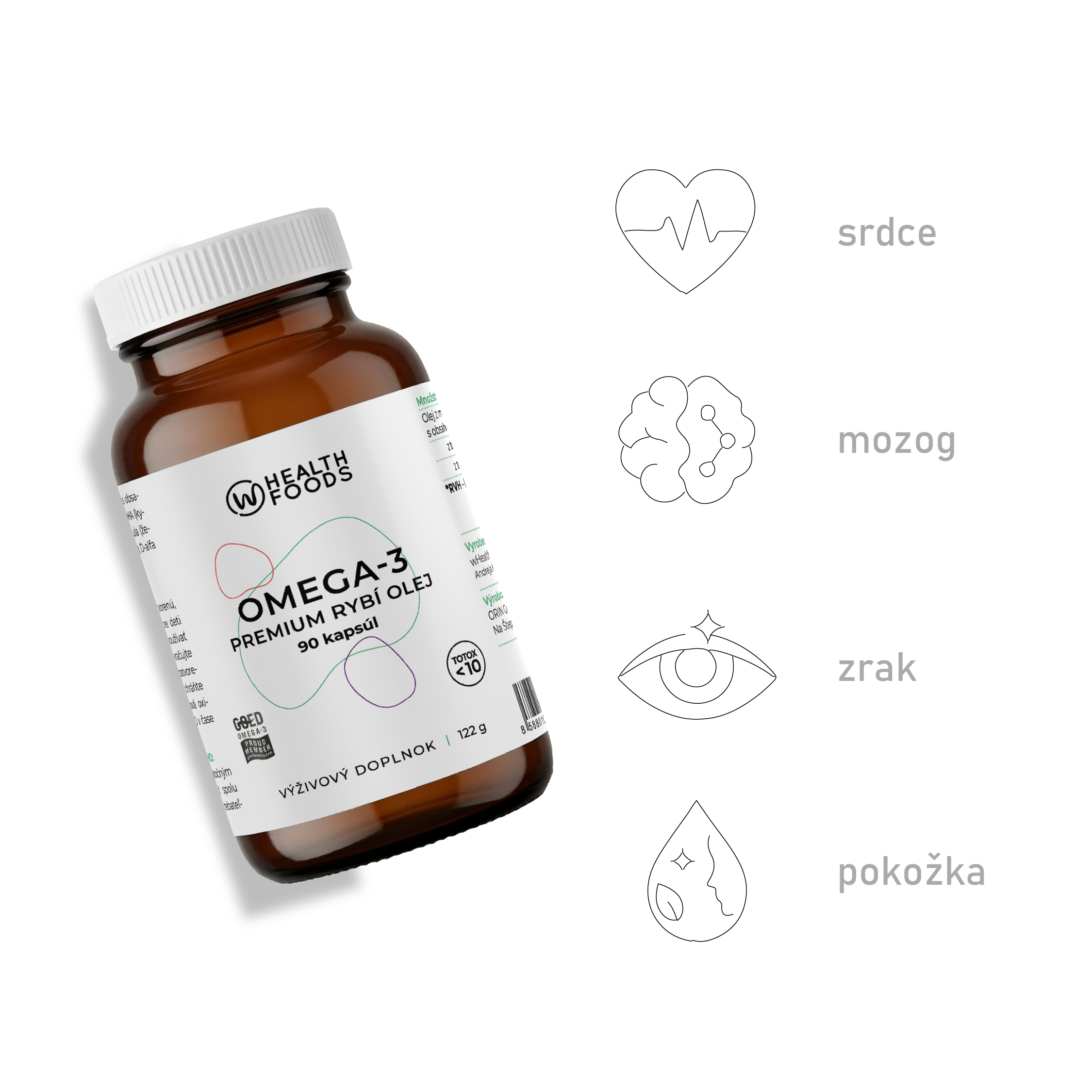 Omega-3 Premium rybí olej – 90 kapsúl (EPA 700 mg / DHA 500 mg)