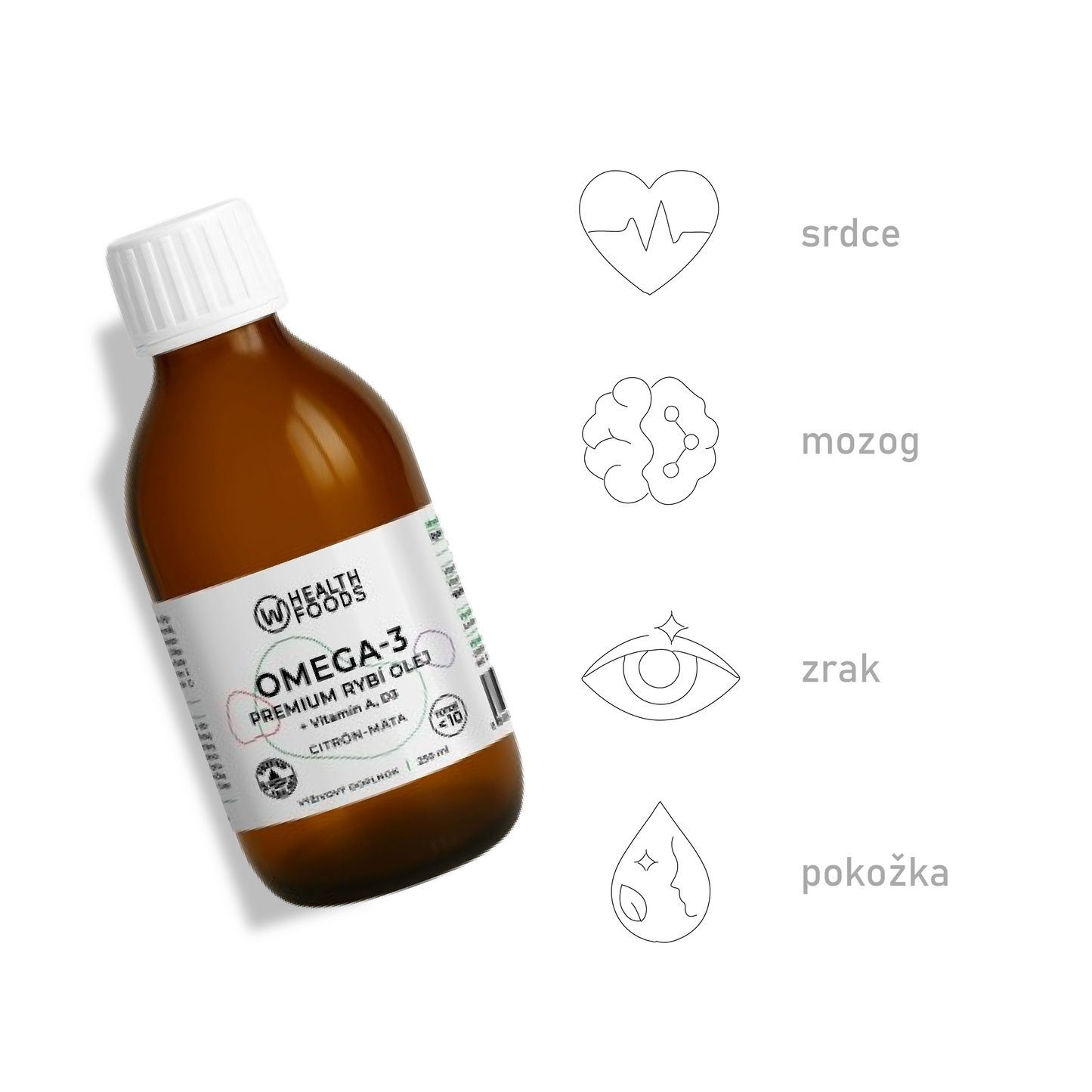 Omega-3 Rybí olej 1520 mg EPA + DHA