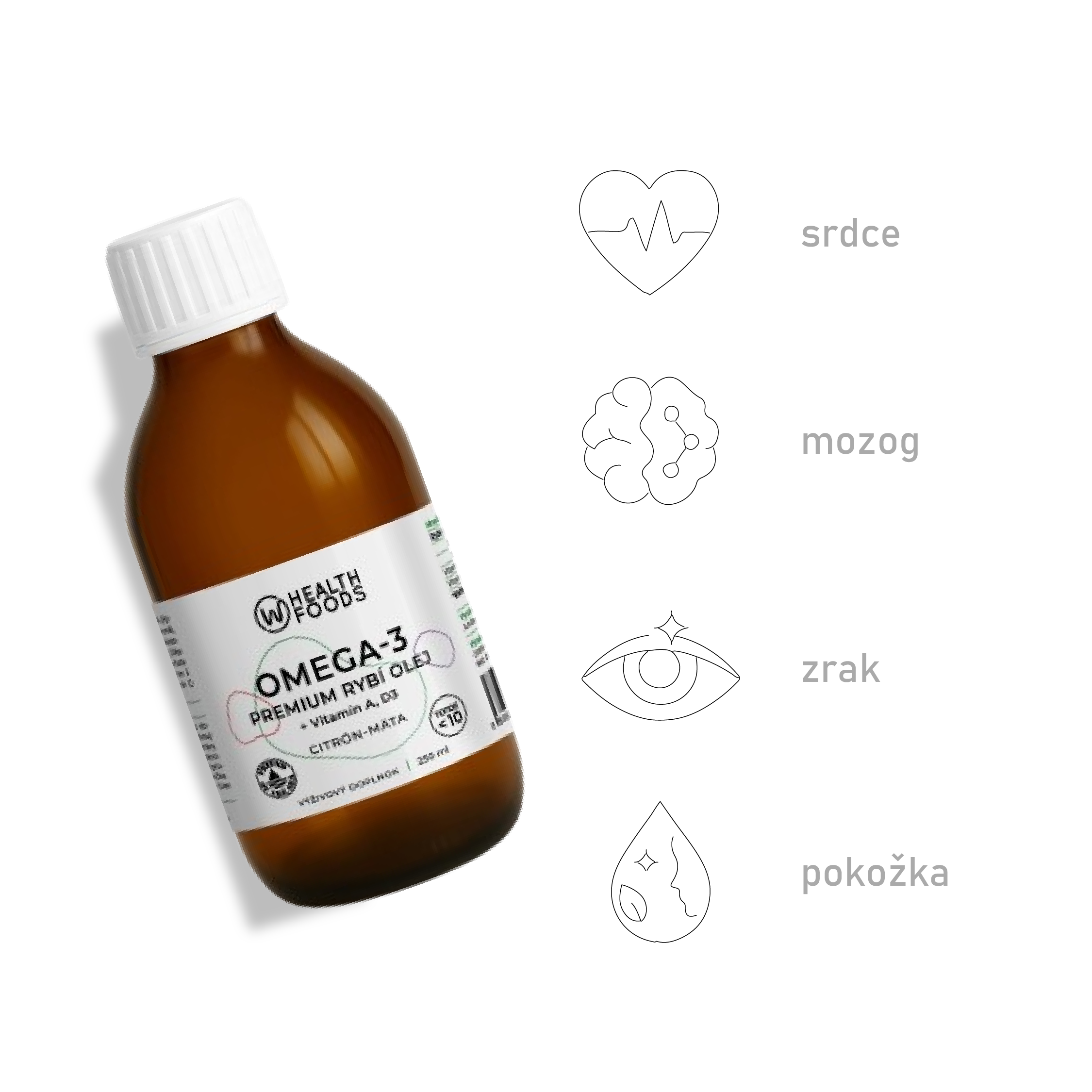 Omega-3 Rybí olej 1520 mg EPA + DHA