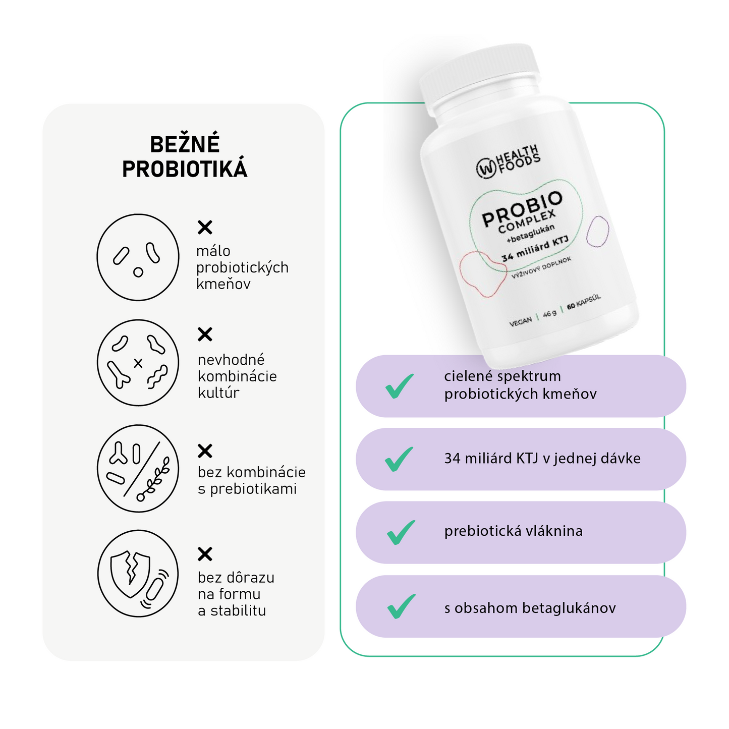 Probio Complex (34 miliárd KTJ) + Betaglukán